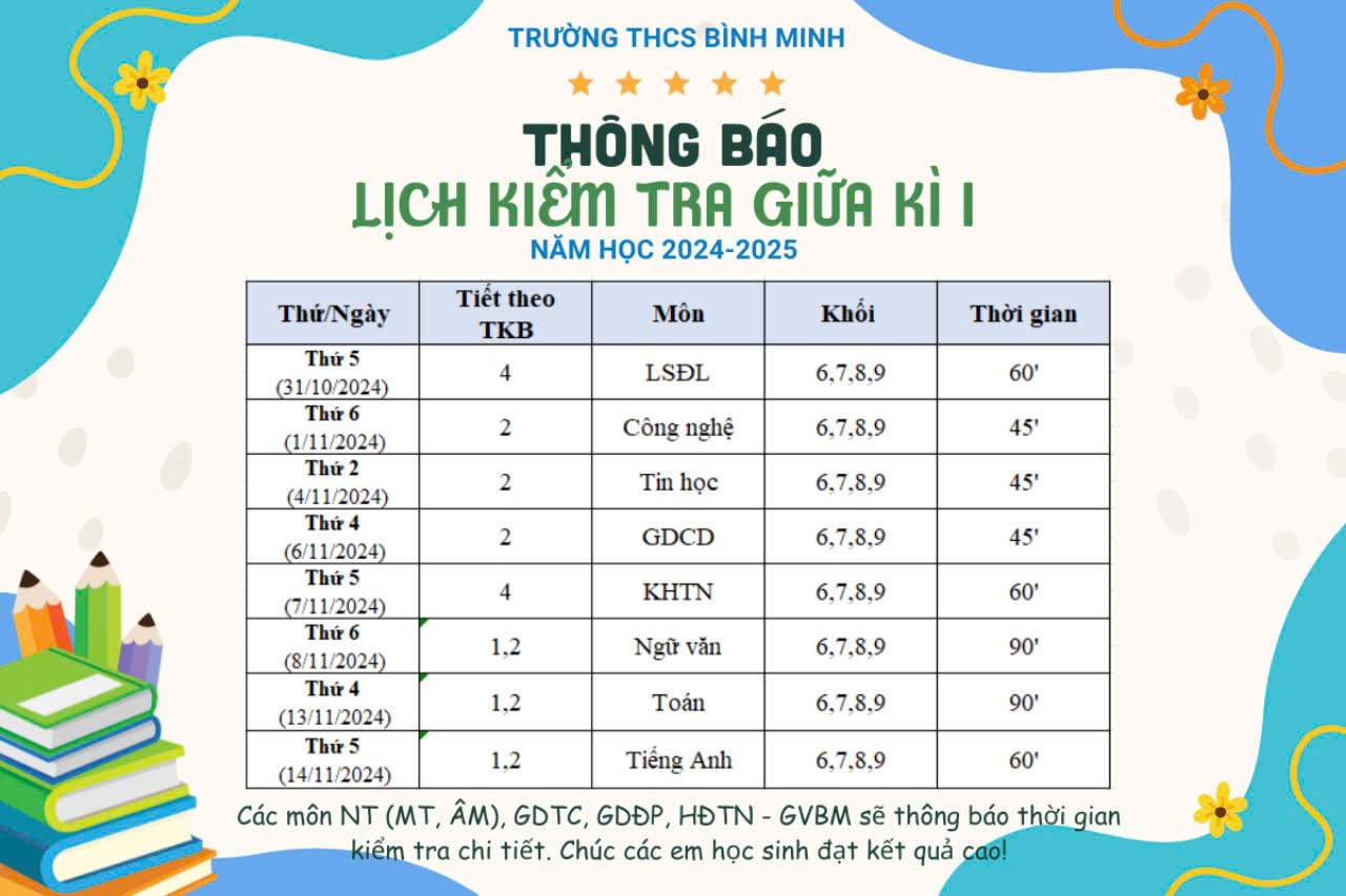 Lịch kiểm tra giữa HK1