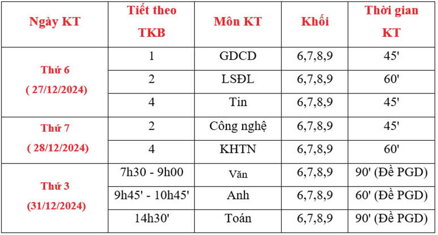 Lich thi hk1